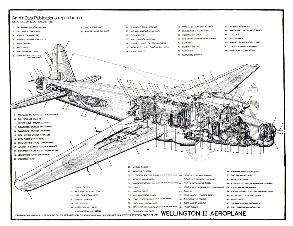 Vickers Wellington